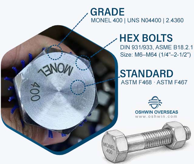 Monel 400 Bolts